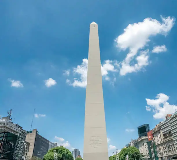 Photo of Street scenes in Central Buenos Aires, Argentina