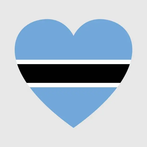 Vector illustration of National flag of Botswana. Heart shape