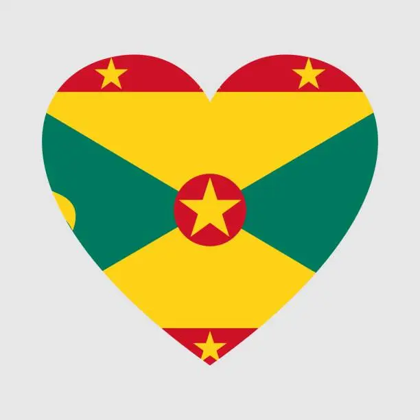 Vector illustration of National flag of Grenada. Heart shape