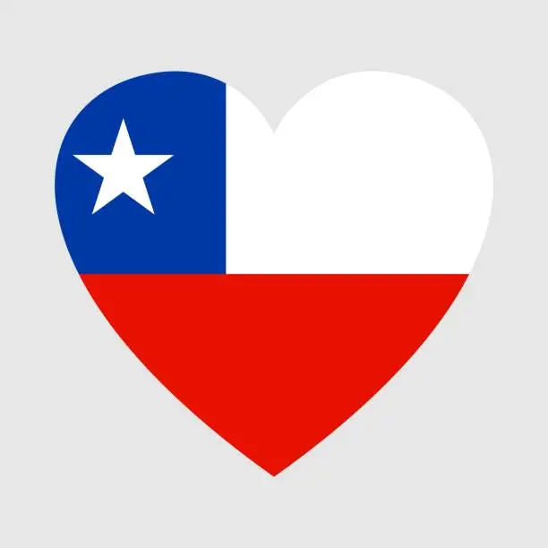 Vector illustration of National flag of Chile. Heart shape