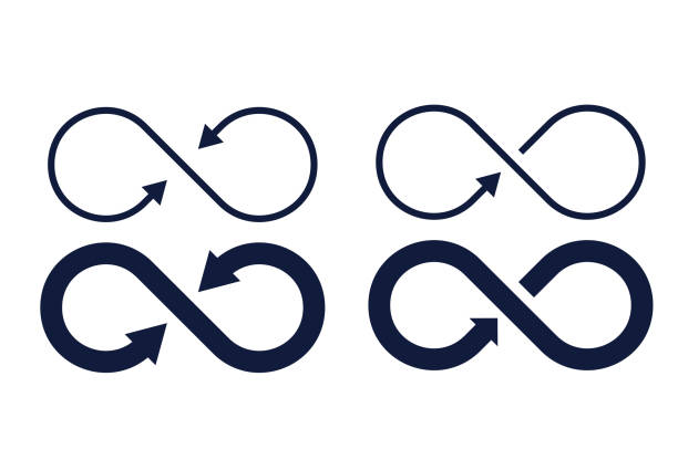 ikona nieskończonej pętli - elementy z pętlą stock illustrations