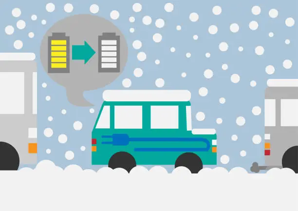 Vector illustration of An image of an electric car stuck in the snow with a dead battery