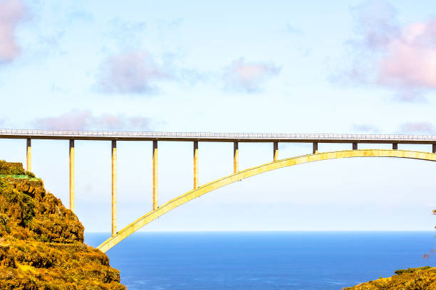istock Valley in the Canary Islands 1974727994