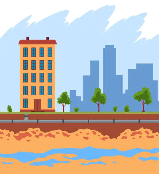 Vector illustration of Water supply wells system. Structure of soil and underground water, supplying water to house. Layers of land with underground rivers. Cartoon flat vector illustration