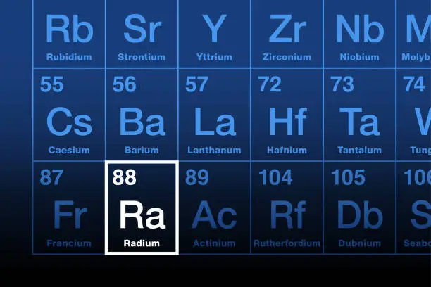 Vector illustration of Radium chemical element on the periodic table, with element symbol Ra