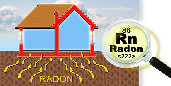 The danger of radon gas in our homes - Radon testing concept with magnifying glass