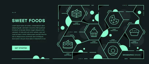Vector illustration of Bakery - Sweet Foods Infographic Web Banner with Editable Stroke Icons
