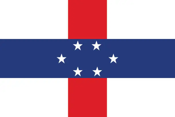 Vector illustration of Flag of the Netherlands Antilles. Flag icon. Standard color. Standard size. A rectangular flag. Computer illustration. Digital illustration. Vector illustration.