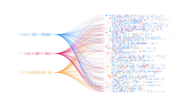 technologia big data i data science zautomatyzowane za pomocą sztucznej inteligencji do analityki biznesowej. przepływ danych do wydobywania, odpytywania, analizowania, wizualizacji złożonych informacji. sieć neuronowa dla sztucznej inteligencji. - synapsa stock illustrations
