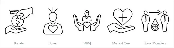 Vector illustration of A set of 5 Charity and donation icons as donate, donor, caring