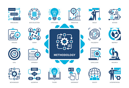 Methodology icon set. Data Collection, Hypothesis, Scrum, Prediction, Theory, Approach, Interpretation, Philosophy. Duotone color solid icons