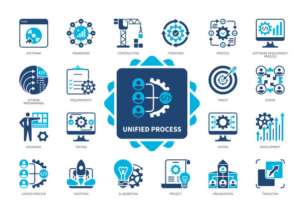 Unified Process solid icon set Unified Process icon set. Software, Inception, Framework, Elaboration, Requirements, Construction, Project, Transition. Duotone color solid icons order stock illustrations