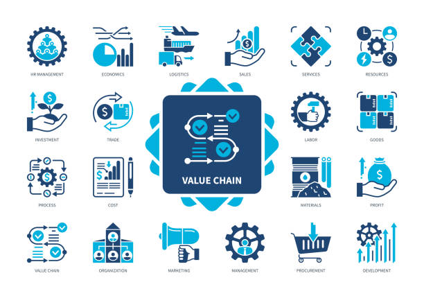 bildbanksillustrationer, clip art samt tecknat material och ikoner med value chain solid icon set - tjäna pengar