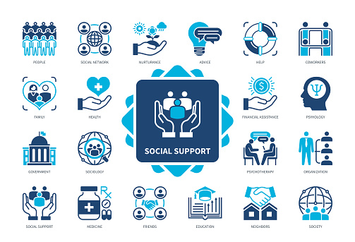 Social Support icon set. Nurturance, Social Network, Government, Financial Assistance, Psychotherapy, Coworkers, Society, Family. Duotone color solid icons