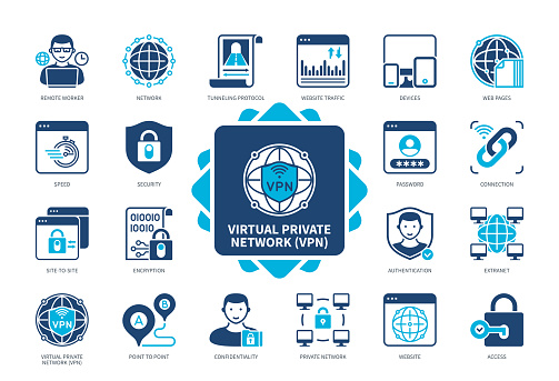 Virtual Private Network VPN icon set. Website, Confidentiality, Security, Remote Worker, Tunneling Protocol, Authentication, Password, Encryption. Duotone color solid icons