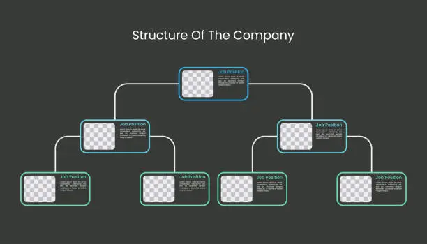 Vector illustration of Structure of The Company template design.