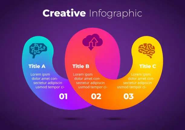 Vector illustration of Creative 3D connect infographic. Abstract vector fluid ribbon. Brain Icon. Artificial Intelligence Logo. Wave diagram 2, 3 steps options parts. Curve line. Union brochure. Collaboration flow chart.