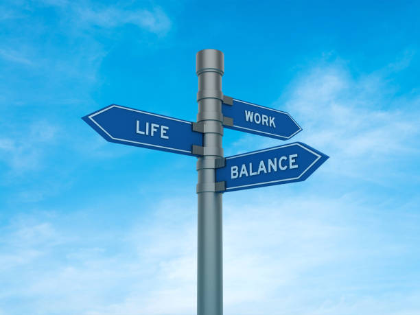 istock Directional Sign with Life Work Balance Words 1978342927