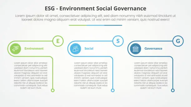 Vector illustration of ESG frameworks infographic concept for slide presentation with creative outline table circle with 3 point list with flat style