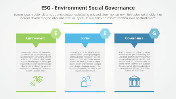 illustrazioni stock, clip art, cartoni animati e icone di tendenza di concetto infografico dei quadri esg per la presentazione di diapositive con badge di intestazione a freccia della tabella grande con elenco a 3 punti con stile piatto - slide rule