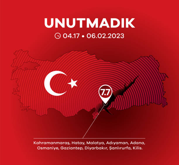 Türkiye Depremi. Translation: Turkey Earthquake. Get well soon to all of us. Kahramanmaras, Hatay, Osmaniye, Adıyaman, Gaziantep, Sanliurfa Diyarbakir, Malatya, Adana. 6 Subat 2023 Turkiye Depremi. Unutmadik. Translation: 6 february 2023 Türkiye Earthquake. We did not forget. antakya stock illustrations