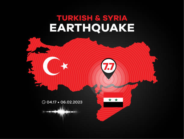 Türkiye Depremi. Translation: Turkey Earthquake. Get well soon to all of us. Kahramanmaras, Hatay, Osmaniye, Adıyaman, Gaziantep, Sanliurfa Diyarbakir, Malatya, Adana. 6 Subat 2023 Turkiye Depremi. Unutmadik. Translation: 6 february 2023 Türkiye Earthquake. We did not forget. antakya stock illustrations