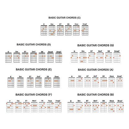 Basic guitar chords set icon vector