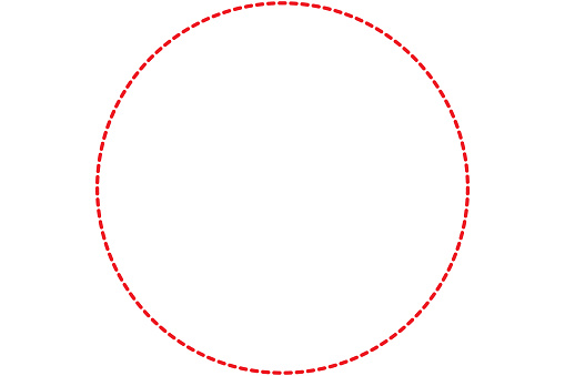 Red Dashed Outline Red Frame Outline And Dotted Line Circle Shape Stock Illustration ...