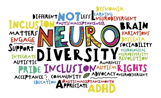 Neurodiversity word cloud. Equal opportunities banner. Inclusion creative poster with hashtags. Editable vector illustration in vibrant colors with handmade lettering and fonts on white background
