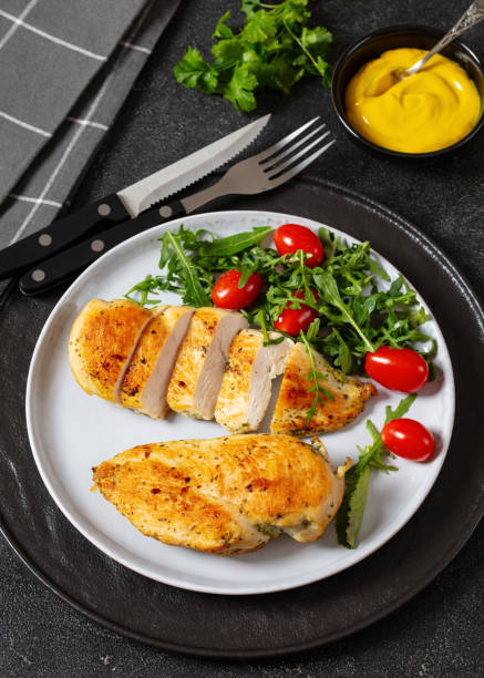 istock fried chicken breasts with green salad on plate 1980283429