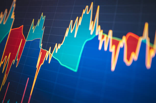 istock Foreign direct investment with AI trading and invest Mutual funds chart 1982141235