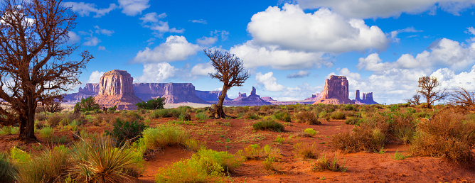 Buttes in Monument Valley, Arizona, under a partially clouded sky