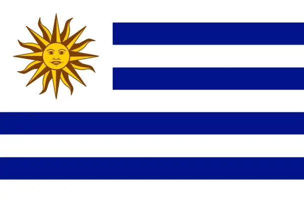 Vector illustration of Close-up of national flag of country of Uruguay.