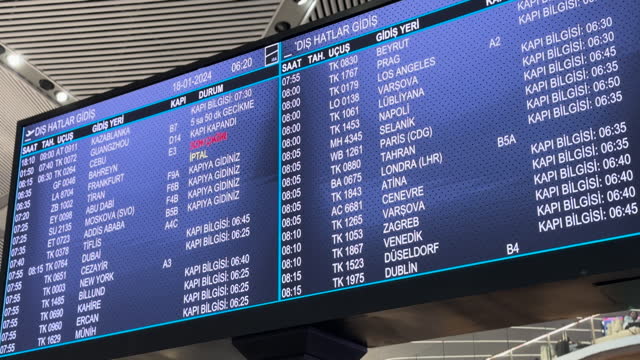 Airport flight schedule screen, Departure flight board at airport