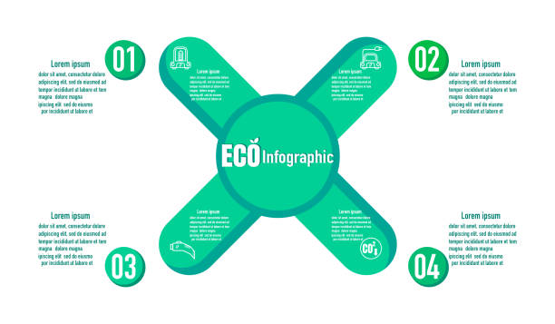 istock Infographic 4 topics template for eco car template for energy consumption sustainable. Vector cross and icon elements. ecology modern Report plan 1983945899