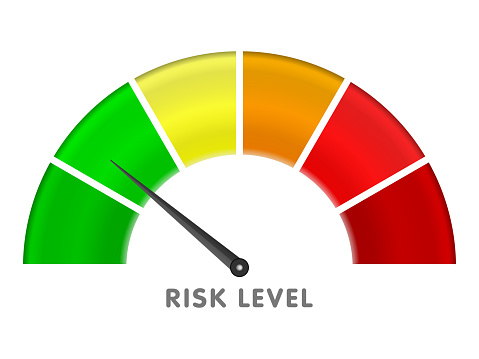 Risk meter on a white background. Vector illustration.