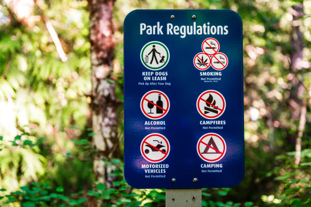 prohibition signs in Canada