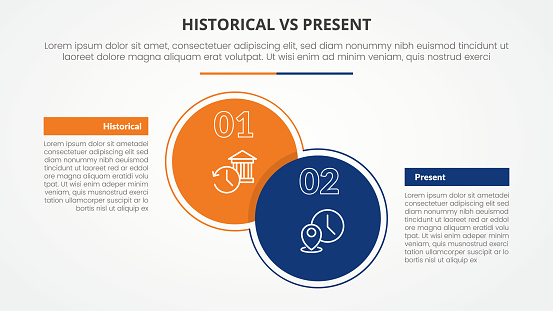 historical vs present versus comparison opposite infographic concept for slide presentation with big circle and box table with flat style vector
