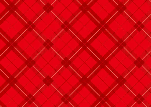 Vector illustration of Tartan Check Backgrounds Web graphics