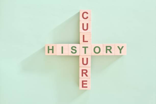 istock History and culture connection concept. Word flat lay composition. 1986591158