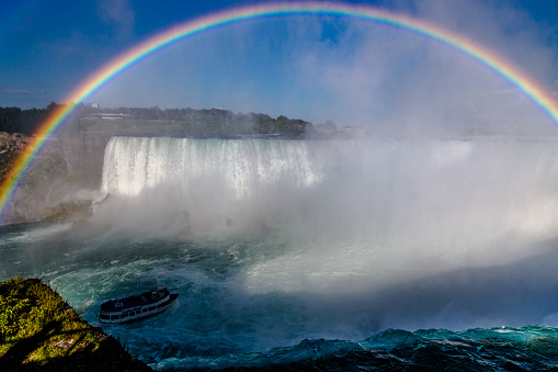 Horseshoe falls and rainbow. Niagara falls, New York state, USA.