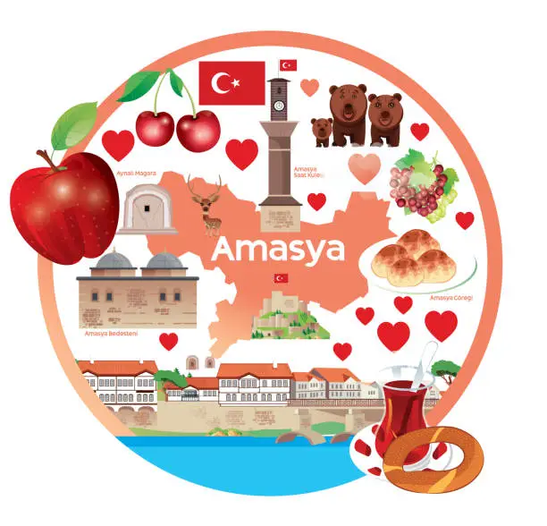 Vector illustration of Amasya Travel Symbols