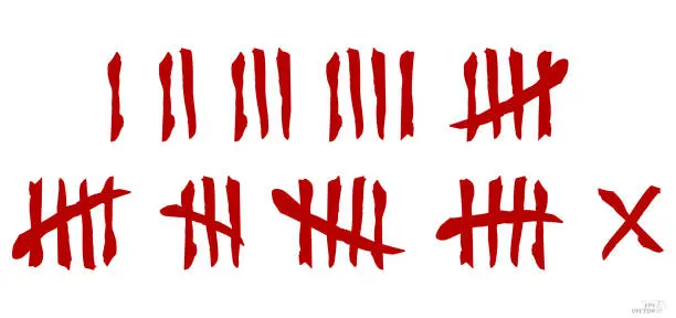 Vector illustration of set of tally mark count lines isolated. Illustration