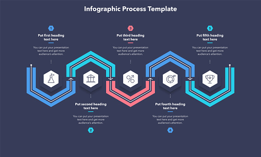 Horizontal Process Infographic Template With Five Stages Dark Version ...