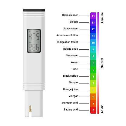 Water hardness checking electronic device display with scale infographic realistic vector illustration. Aqua quality measuring purity pollution monitoring soft analyzing indicator modern technology