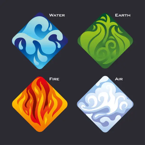 Vector illustration of Set Symbols Four Elements of Water Earth Fire Air Nature Ecology