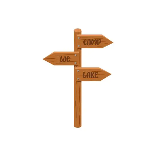 Vector illustration of Hiking wooden sign cartoon. Signposts on a tourist route. Road sign to the camp, lake, wc in cartoon style isolated on white background. Vector illustration