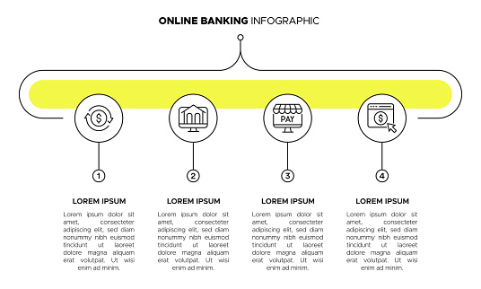 Online Banking Infographic Template. Mobile Banking Concept Icon, Payment Vector and Money Banner