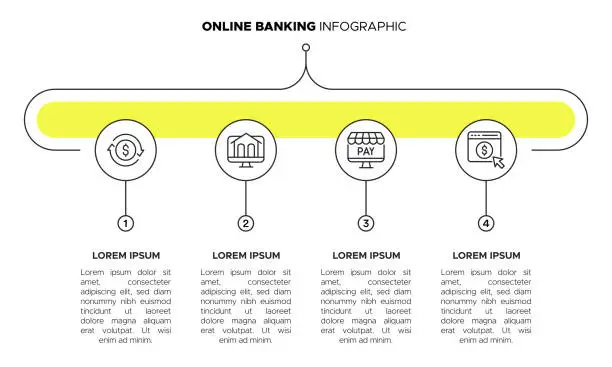 Vector illustration of Online Banking Infographic Template. Mobile Banking Concept Icon, Payment Vector and Money Banner