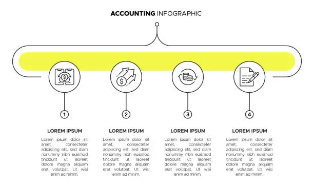 Vector illustration of Financial Insights Infographic Template: Income, Expense, Budget, Savings